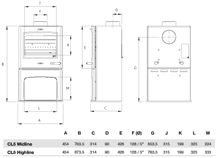 CL5 Midline Dimensions