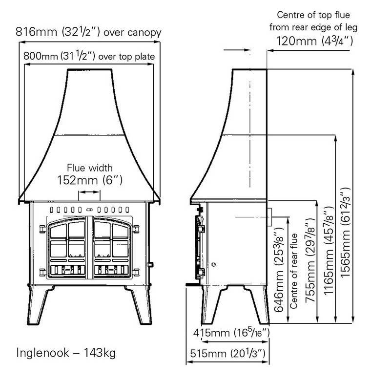 0003068_inglenook