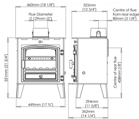 Avalon Compact 5 Dimensions